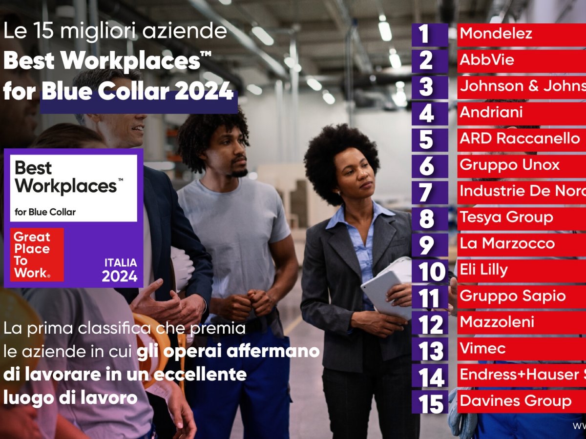 Mondelez migliore azienda alimentare in Italia secondo oltre diecimila operai