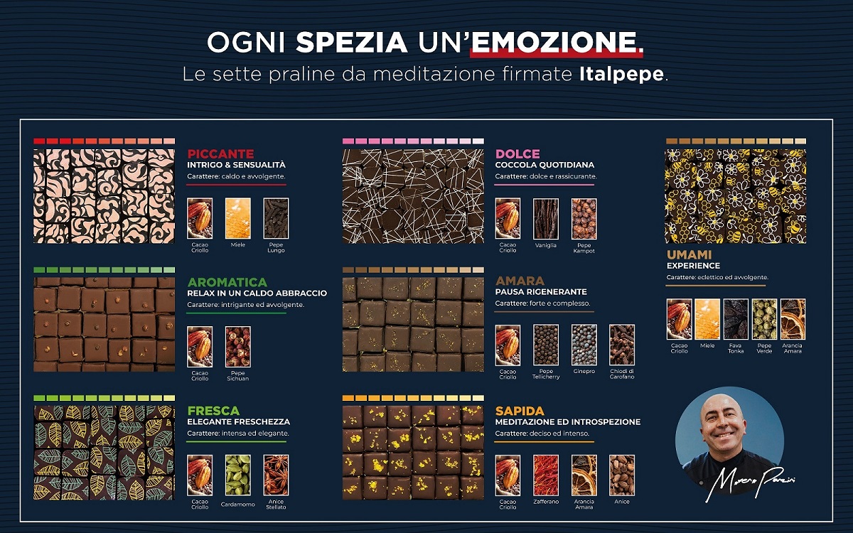 Sette praline da meditazione raccontano  le sfumature sensoriali di Italpepe