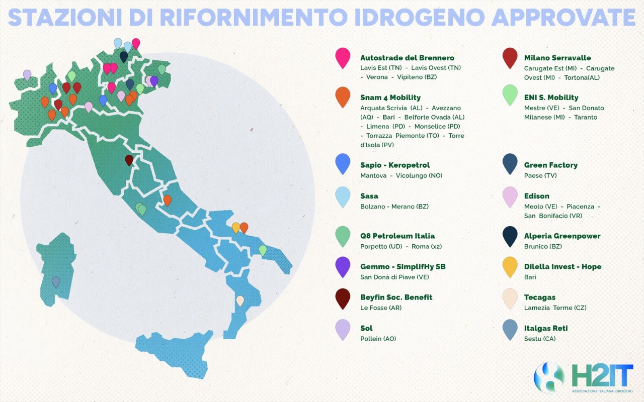 Idrogeno: per H2IT le prime 36 stazioni di rifornimento approvate dal MIT dimostrano la concretezza della filiera