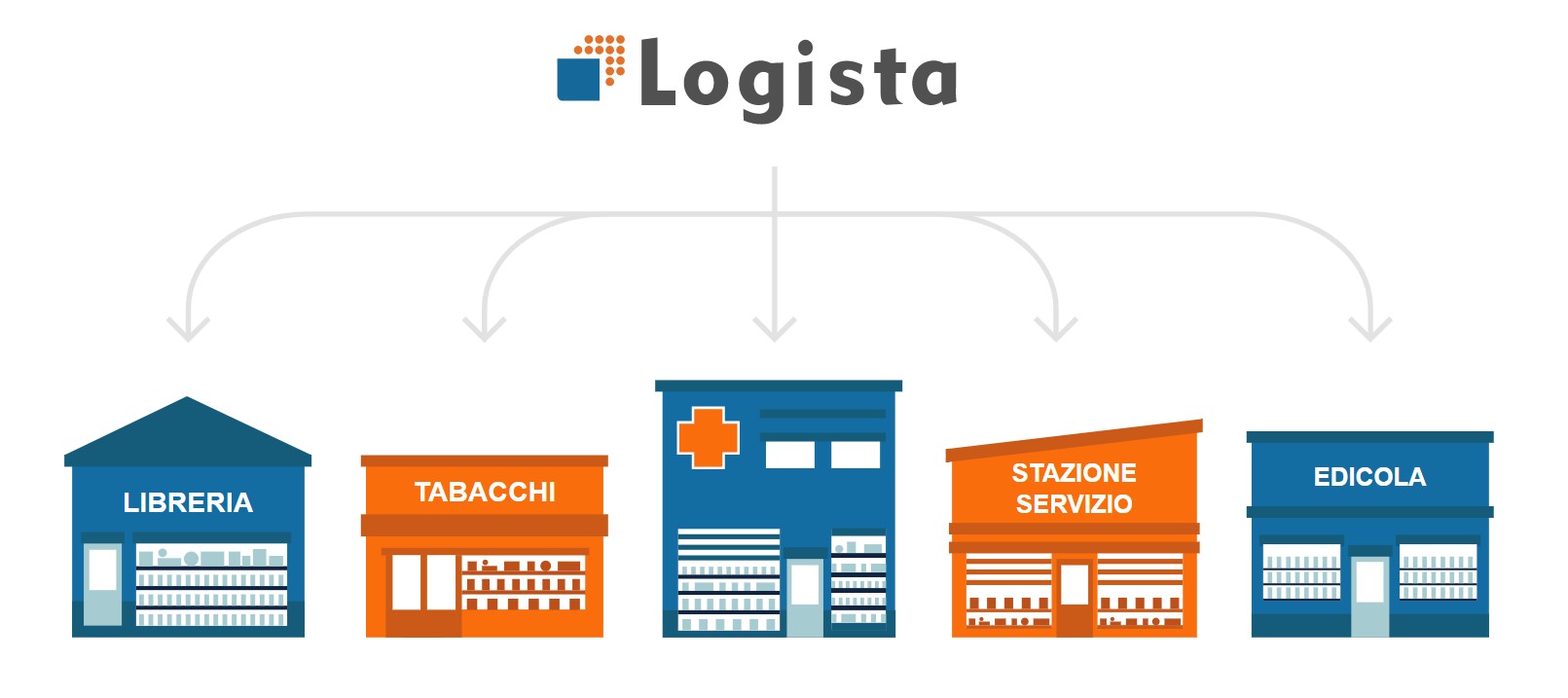 Economia illegale e impatti per il Paese: Logista avvia un ciclo di workshop con Ambrosetti