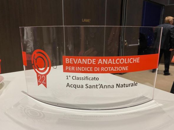Acqua Sant'Anna premiata ai Brands Award