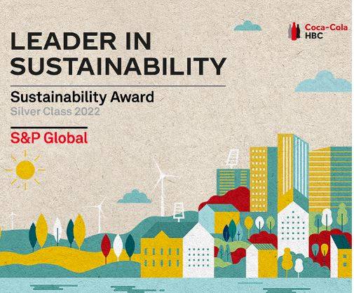 Coca-Cola Hbc si conferma l’azienda di bevande più sostenibile d'Europa nel Dow Jones Sustainability Index