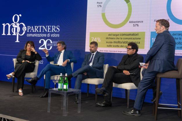 MGP & Partners: 20 anni festeggiati con una ricerca sulla comunicazione della sostenibilità