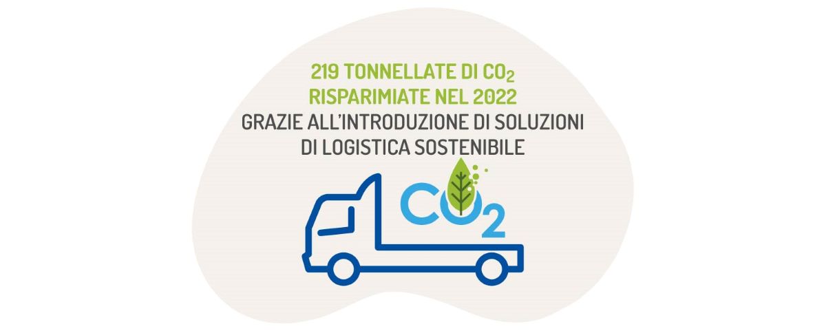 Green Retail  - Cresce l’impegno di Rovagnati per la logistica sostenibile: nel 2022 risparmiate 219 tonnellate di co2 