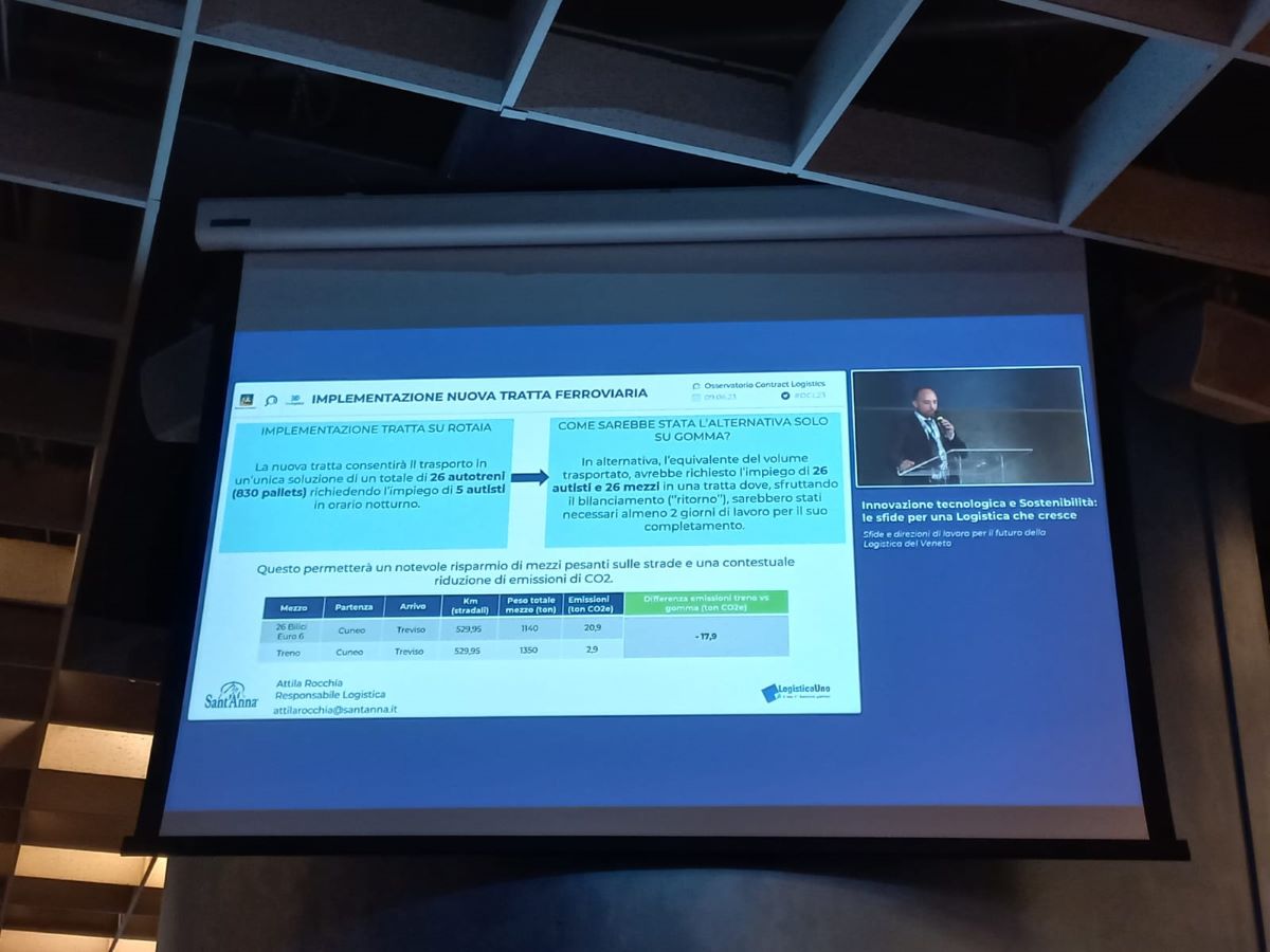 Intermodalità: un obiettivo vincente per il presente e il futuro