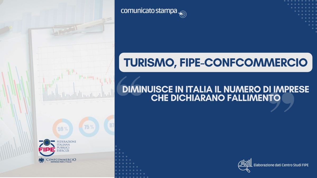 Turismo, Fipe: diminuisce in Italia il numero di imprese che dichiarano fallimento