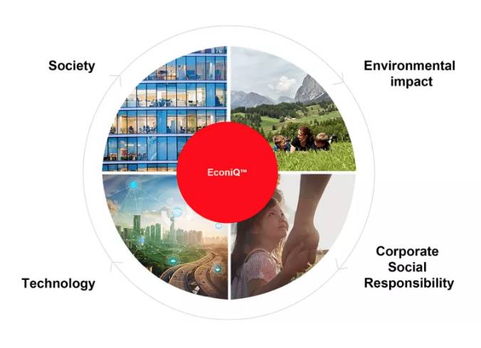Hitachi Energy annuncia i trasformatori EconiQ per un futuro energetico sostenibile