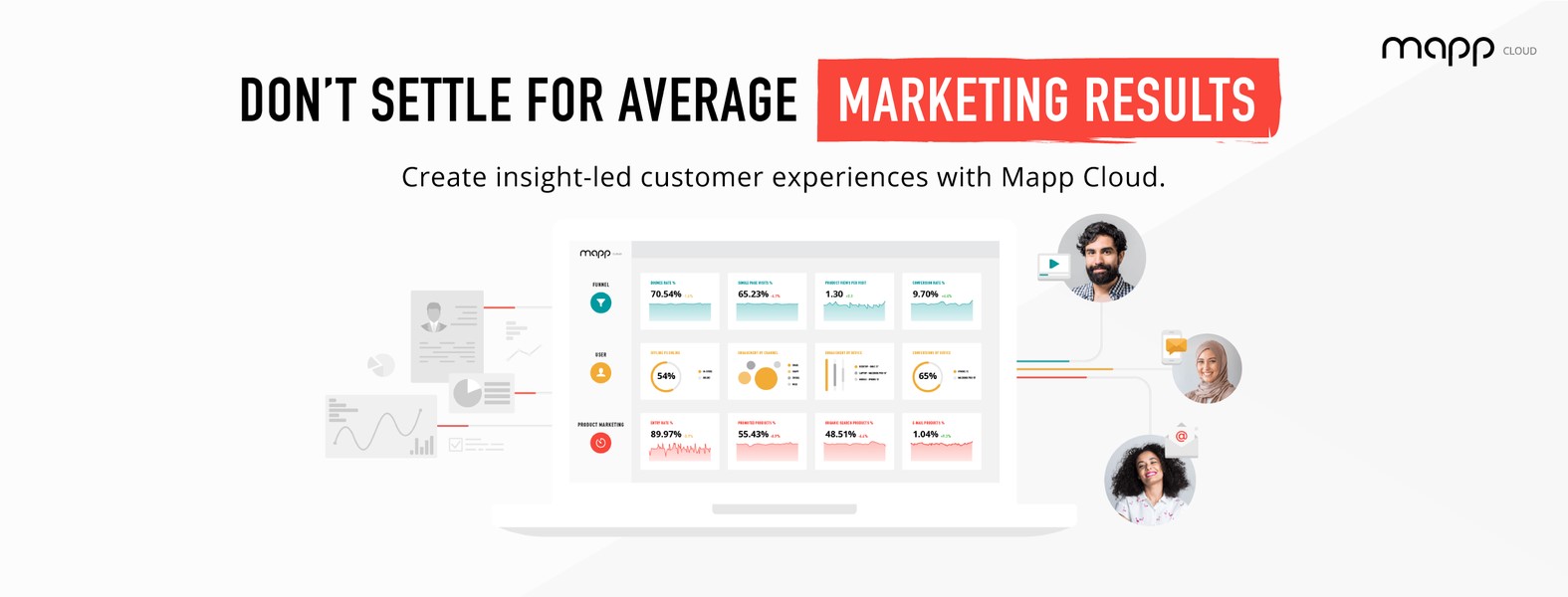 Mapp Cloud integra il plugin di Shopify per un migliore controllo sulle campagne marketing
