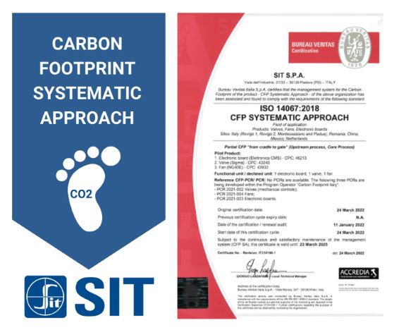 Green Retail  - Sit ottiene la certificazione sulla Carbon Footprint 
