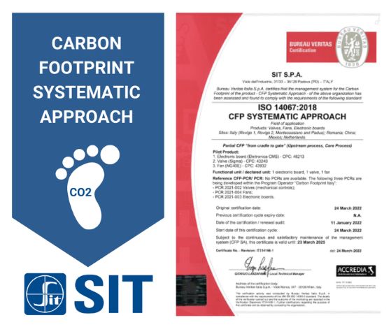 Sit ottiene la certificazione sulla Carbon Footprint