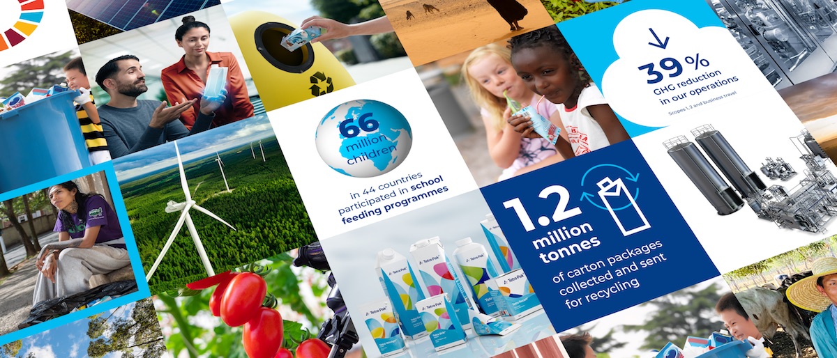 Tetra Pak presenta la 24° edizione del Report di Sostenibilità
