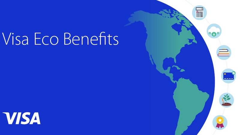 "Visa Eco Benefits", la risposta alla crescente domanda di soluzioni sostenibili da parte di clienti e consumatori