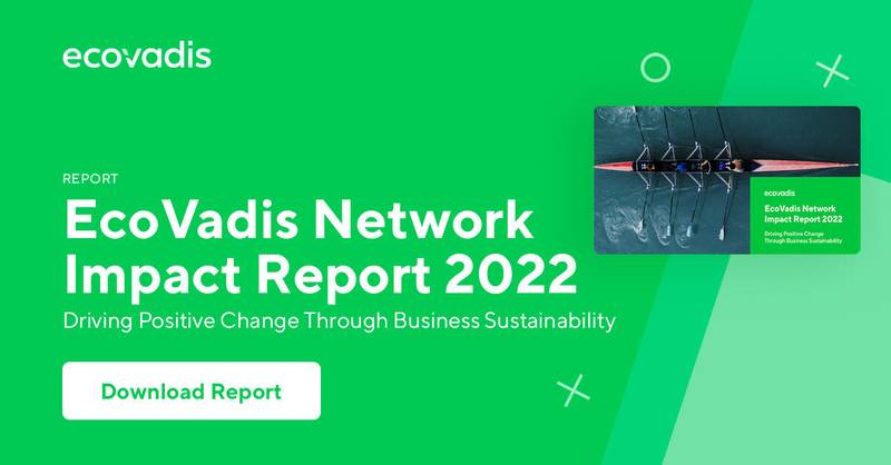 EcoVadis Impact report: +30% utilizzo energia rinnovabile, +54% misure aziendali di riciclo