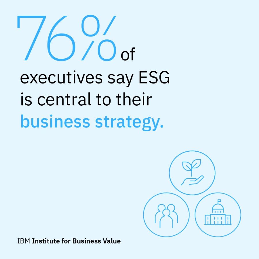 Uno studio Ibm rivela che l’inadeguatezza dei dati ostacola i progressi verso gli obiettivi Esg