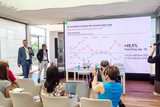 Dati inflazione NielsenIQ: come cambiano le abitudini di acquisto delle famiglie italiane
