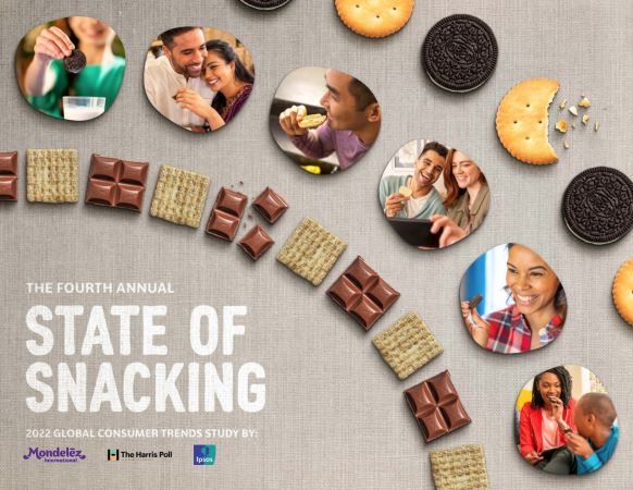 Green Retail  - Mondelēz International pubblica il quarto rapporto annuale State of Snacking 