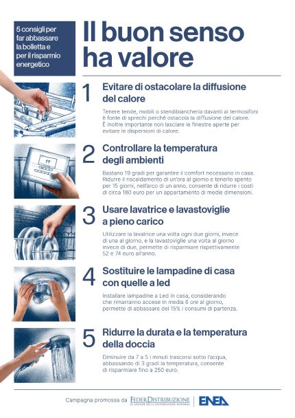Federdistribuzione ed Enea insieme per informare gli italiani con i consigli taglia-bolletta