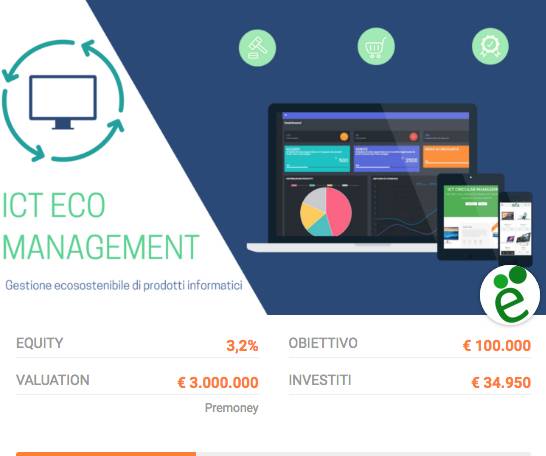 Green Idea Technologies raccoglie fondi per rendere eco-sostenibile l'Ict